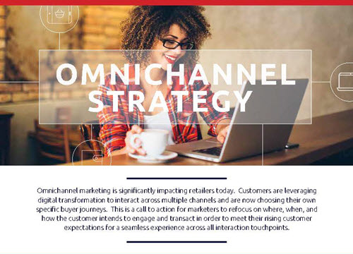 Optimize Customer Engagement with an Omnichannel Strategy
