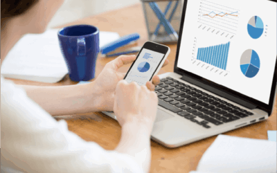 Global Financial Services Firm Improves Marketing Program Speed by 96%