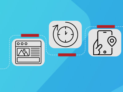 Redpoint Real-Time Interactions