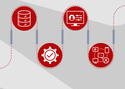 The Redpoint CDP