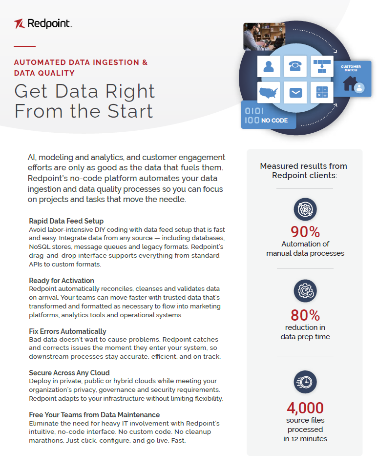 Automated Intestion And Data Quality Sb Display Image