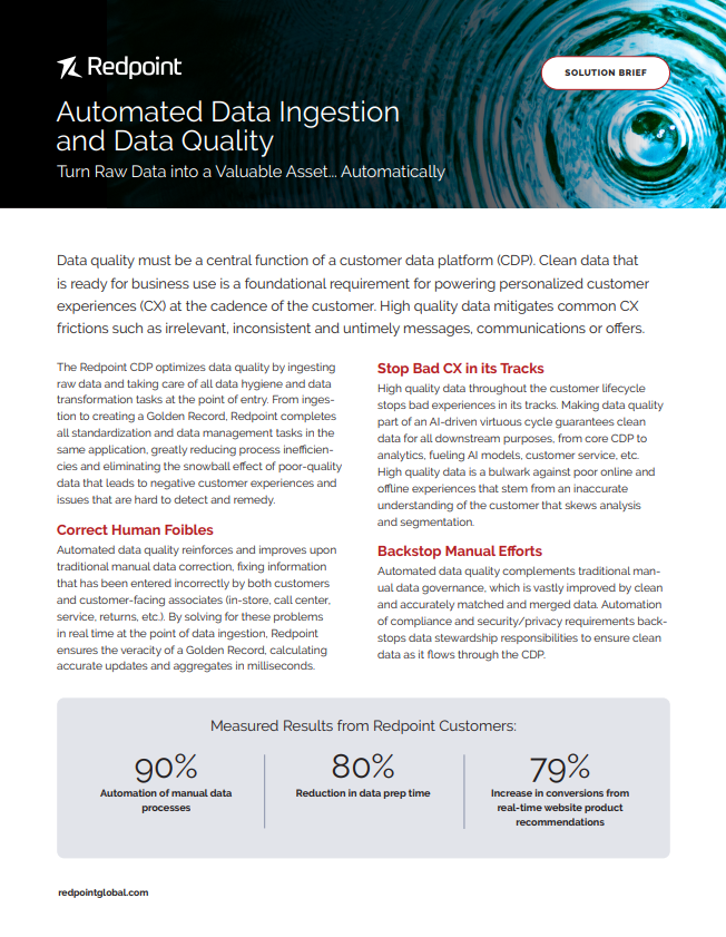 Martechintelligencereport Customerdataplatforms Q12024 Page 01