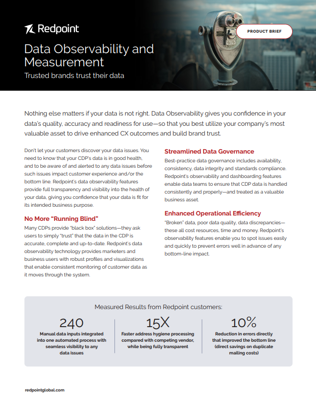 Martechintelligencereport Customerdataplatforms Q12024 Page 01