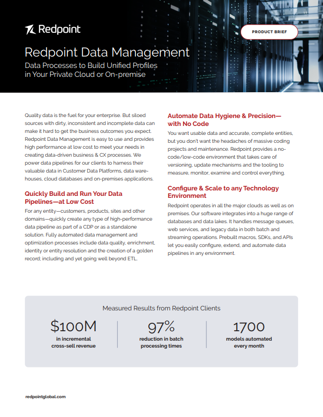 Martechintelligencereport Customerdataplatforms Q12024 Page 01