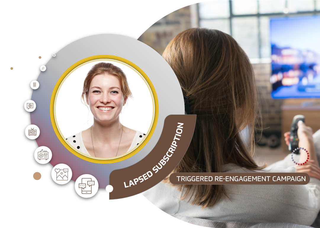 Industry Images Media