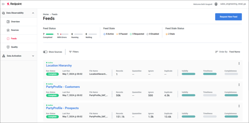 Data Observability (2) 5 8