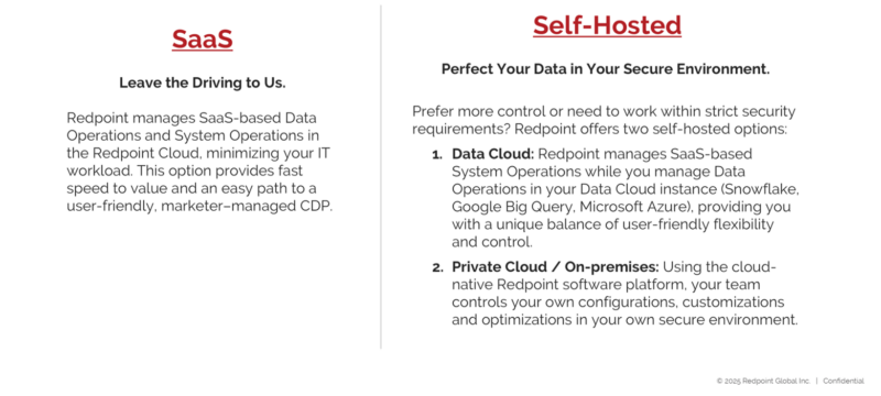 Part 4 (ch 3) Redpoint Cdp Deployment Options