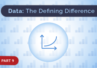 Advance on the Personalization Maturity Curve