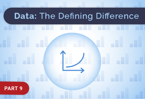 Advance on the Personalization Maturity Curve