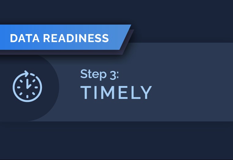 Timeliness in Data Readiness: The Hidden Driver of Relevance