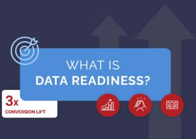 What is Data Readiness?