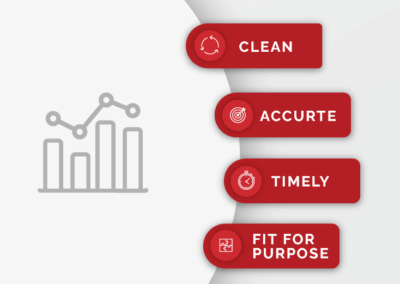 Take Your Marketing Cloud to the Next Level with Enterprise Data Readiness