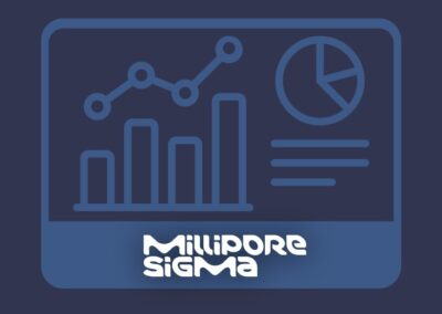 How Millipore Sigma Masters Customer Identity and Maximizes Marketing Impact with Data Readiness