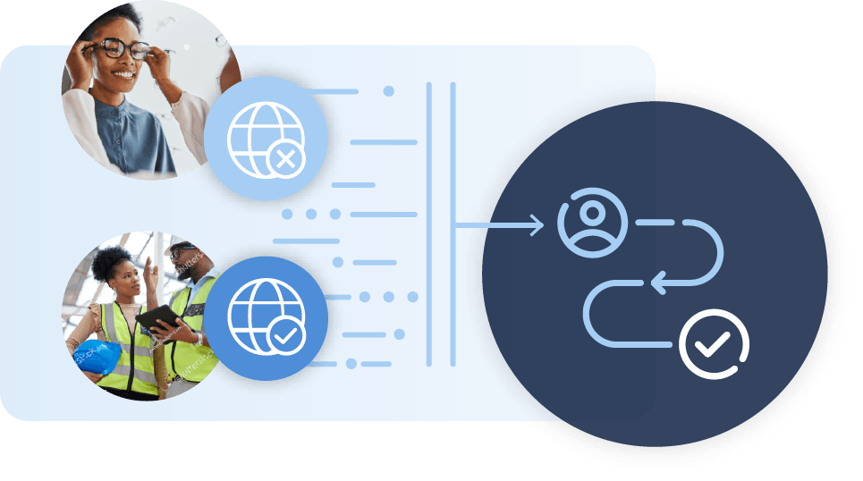 Engage In The Moment