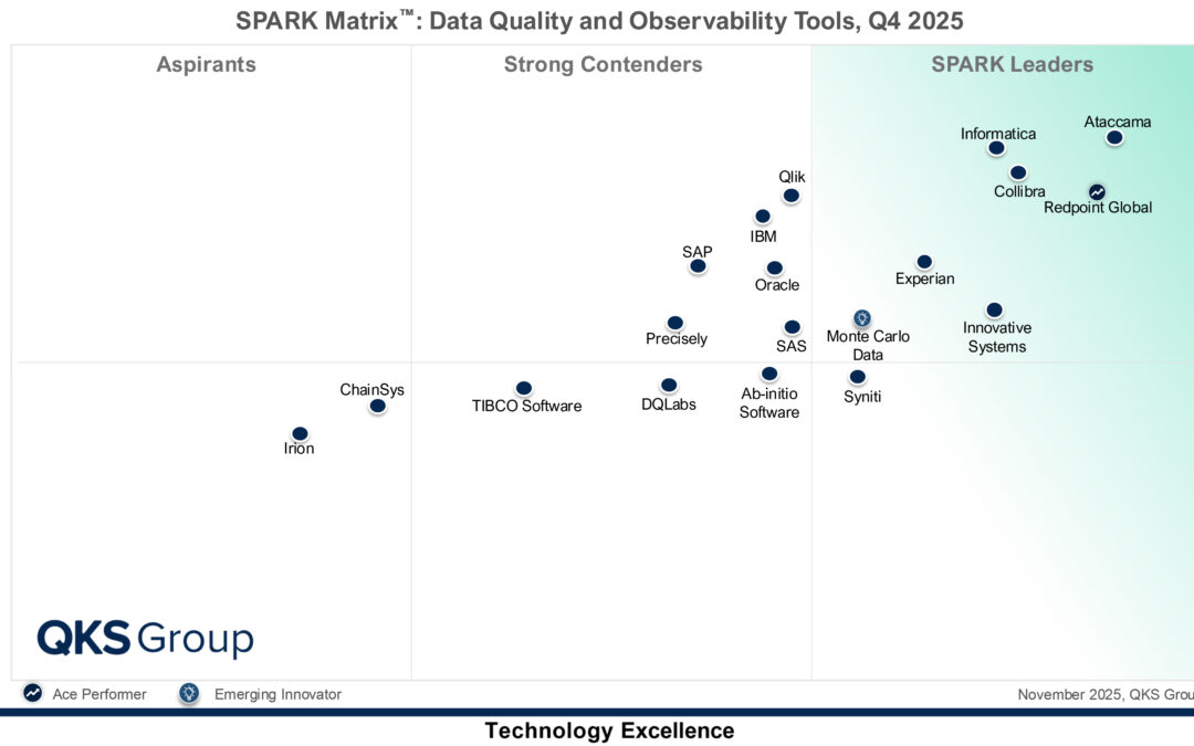 Final 2025 Spark Matrix Data Quality And Observabilitytools Qks Group