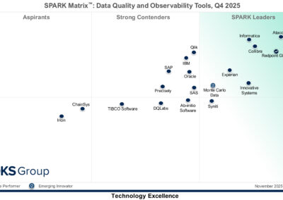 QKS Group | SPARK Matrixâ„¢: Data Quality and Observability Tools, 2025