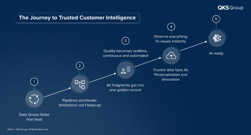 Qks Blog Embedded Image