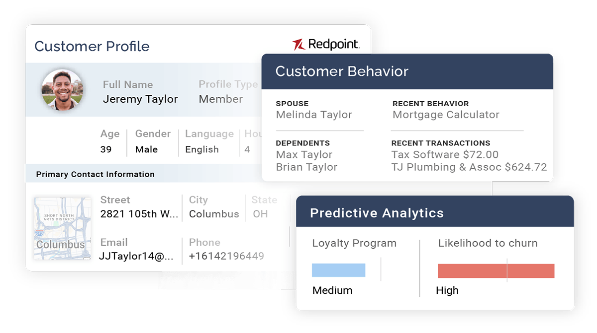 Findata Image