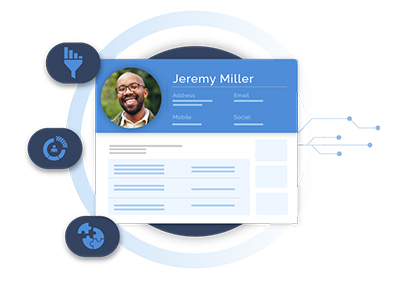 What is Identity Resolution?