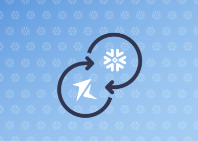 Identity Resolution in Snowflake Needs an Override Plan