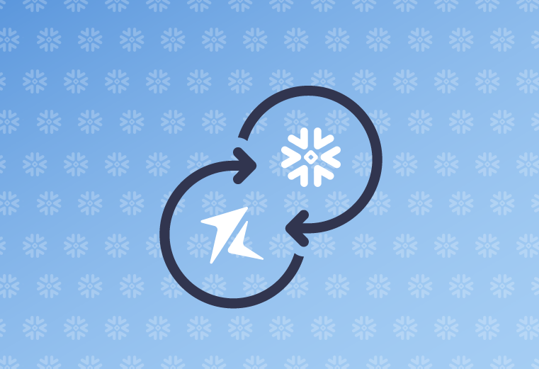 Identity Resolution in Snowflake Needs an Override Plan